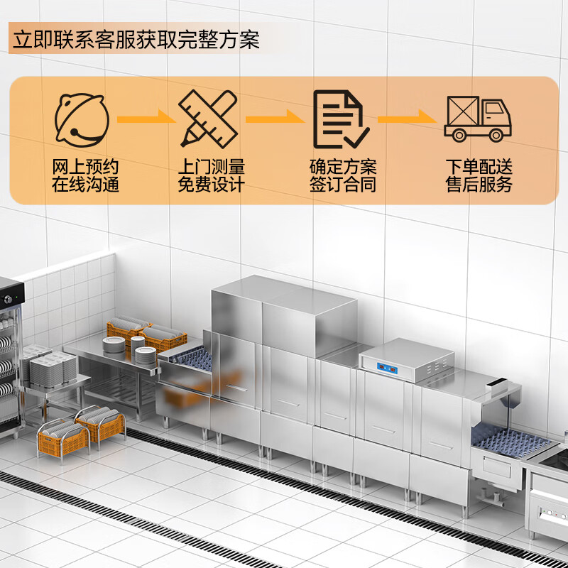 商用洗碗机的市场前景如何？