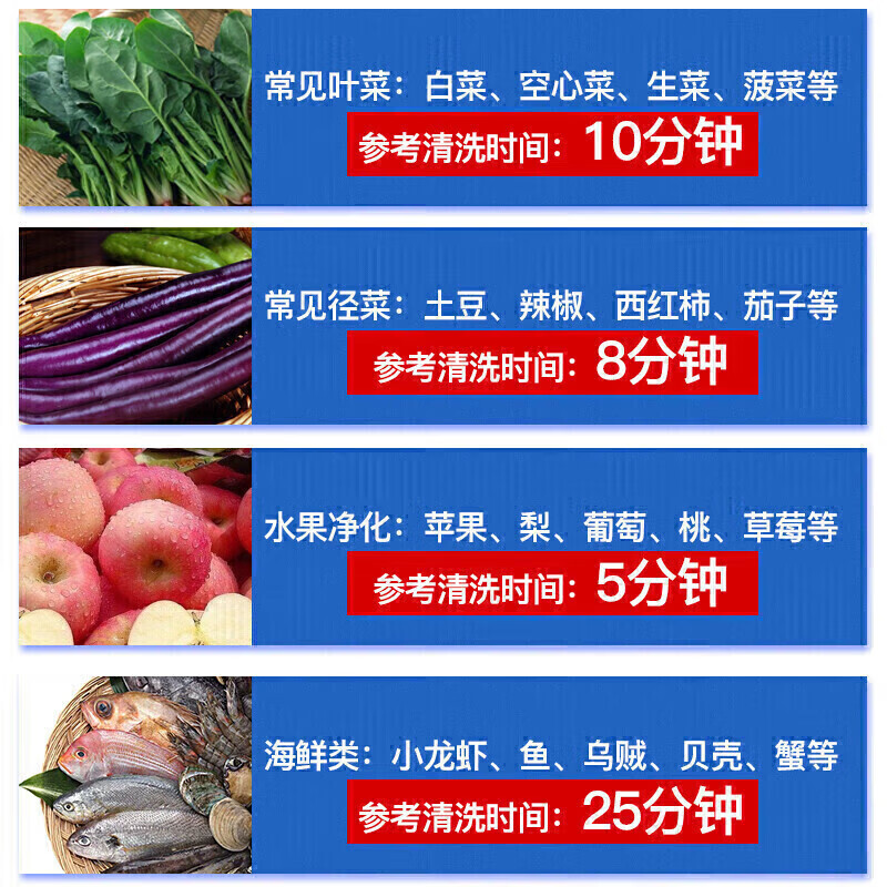  麦大厨商用洗菜机1.5米三合一多功能(气泡、臭氧、加热)洗菜机