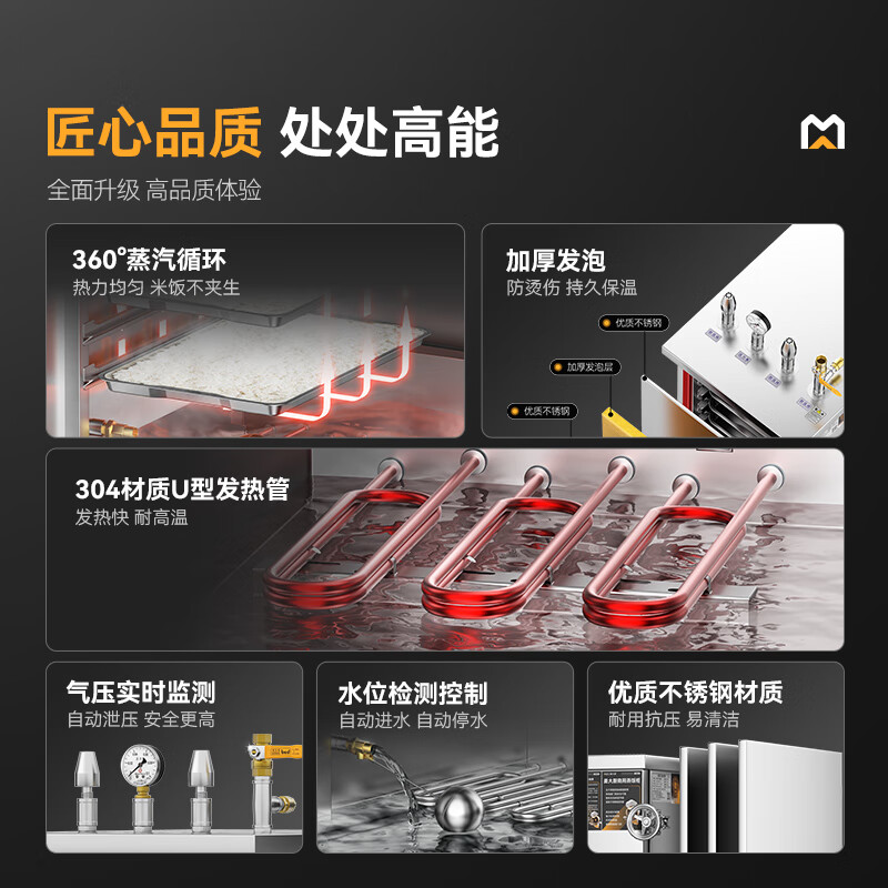 MDC商用高原蒸柜电热款24盘双门蒸饭柜24KW