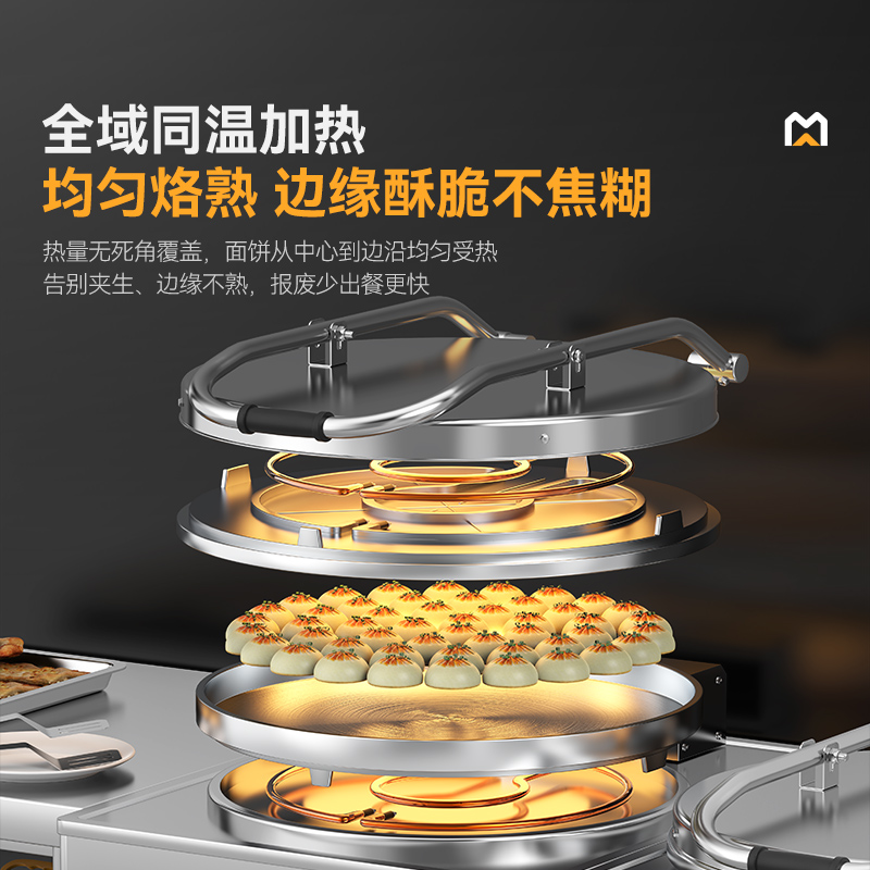 麦大厨大型食堂烙饼机数显经济款商用电饼铛(铝锅G5)