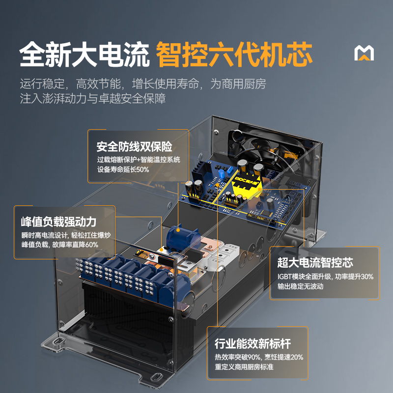 麦大厨金麦款201材质电磁单头单尾小炒炉10kw