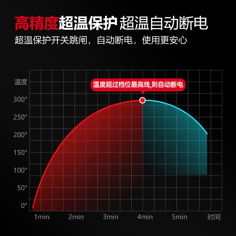 麦大厨商用电饼铛大型柜式电脑款铁/铝锅双面加热