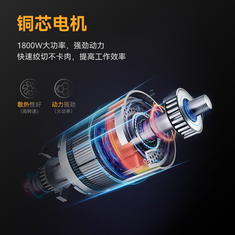 麦大厨豪华款1.8KW 台式强劲绞肉机220V