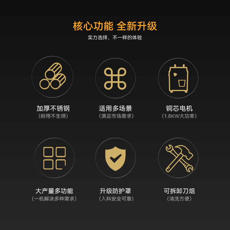 麦大厨豪华款1.8KW 台式强劲绞肉机220V
