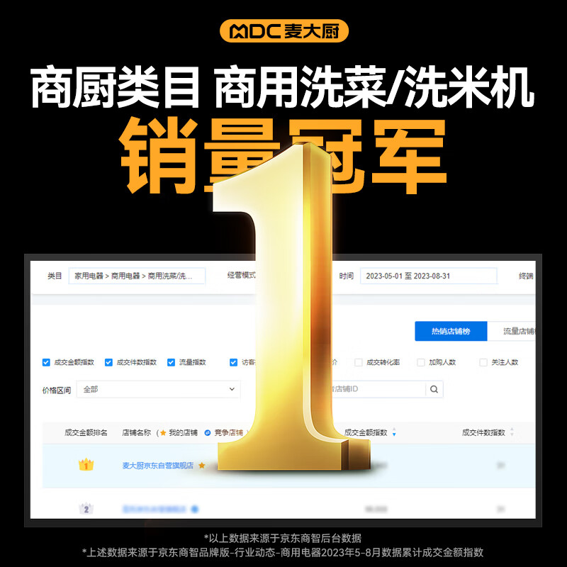  麦大厨商用洗菜机1.5米三合一多功能(气泡、臭氧、加热)洗菜机