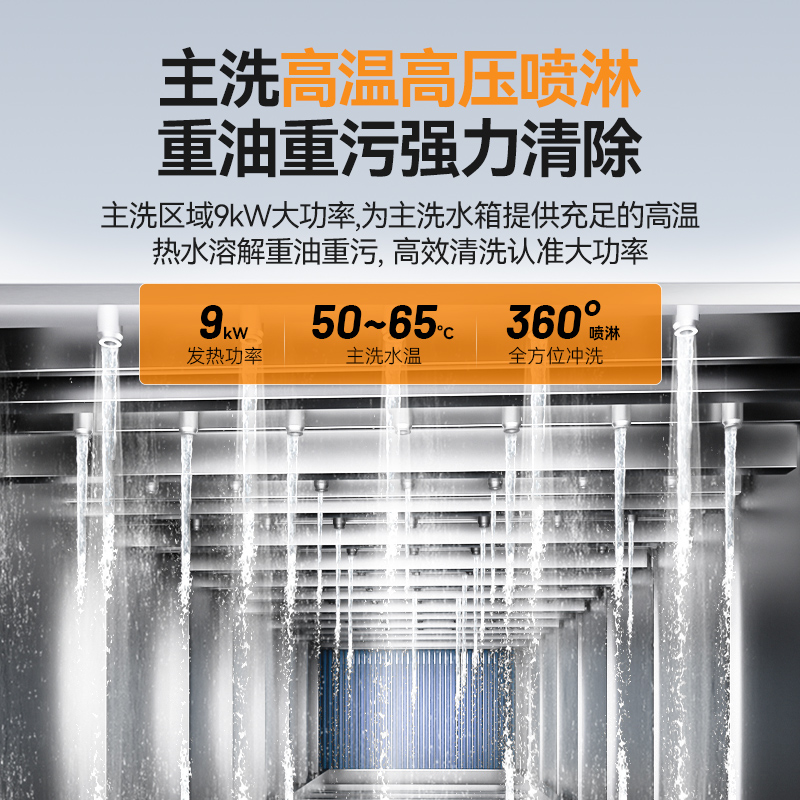 麦大厨旗舰款5.85m斜插式双缸双喷淋双烘干洗碗机