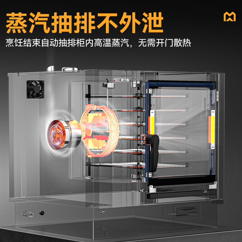 麦大厨ZKA19系列6层触屏式商用万能蒸烤箱10kW