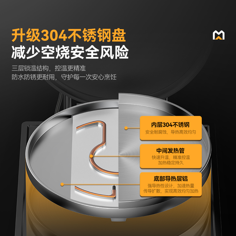 麦大厨380V数显标准款商用电饼铛食堂烙饼机(不锈钢5cm)