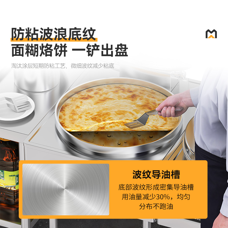 麦大厨380V数显标准款商用电饼铛食堂烙饼机(不锈钢3cm)